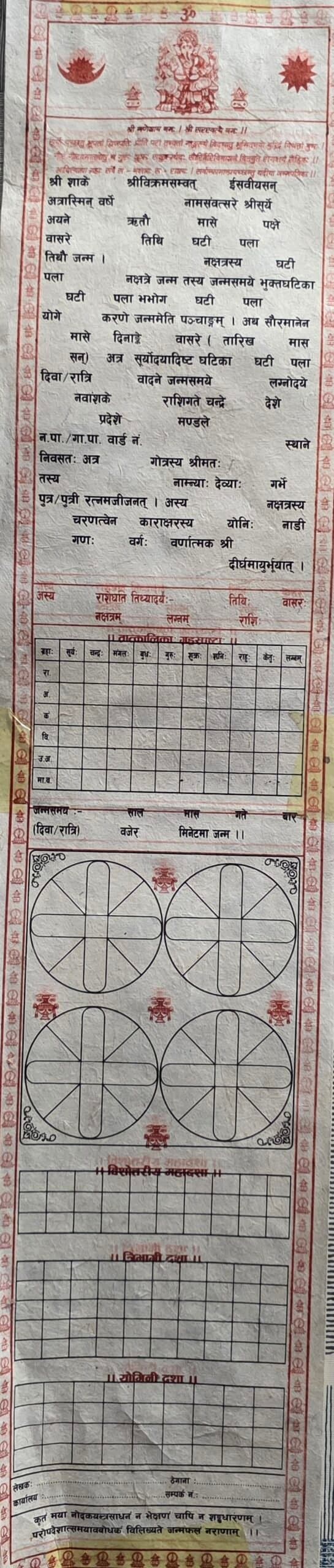 Birth chart making